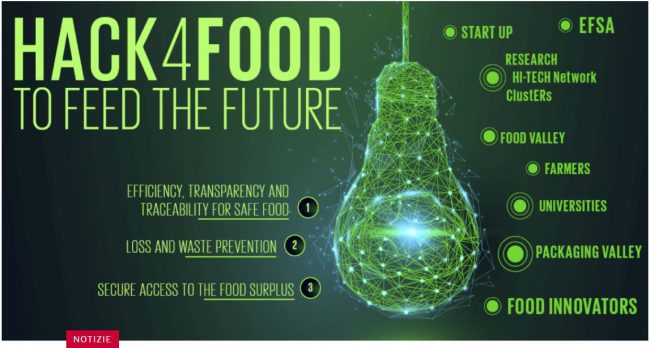 Hack4food